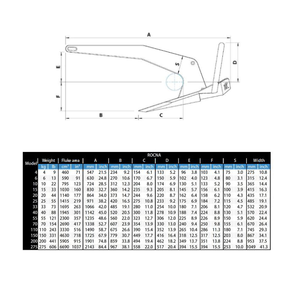 Rokna Dimensions Chart